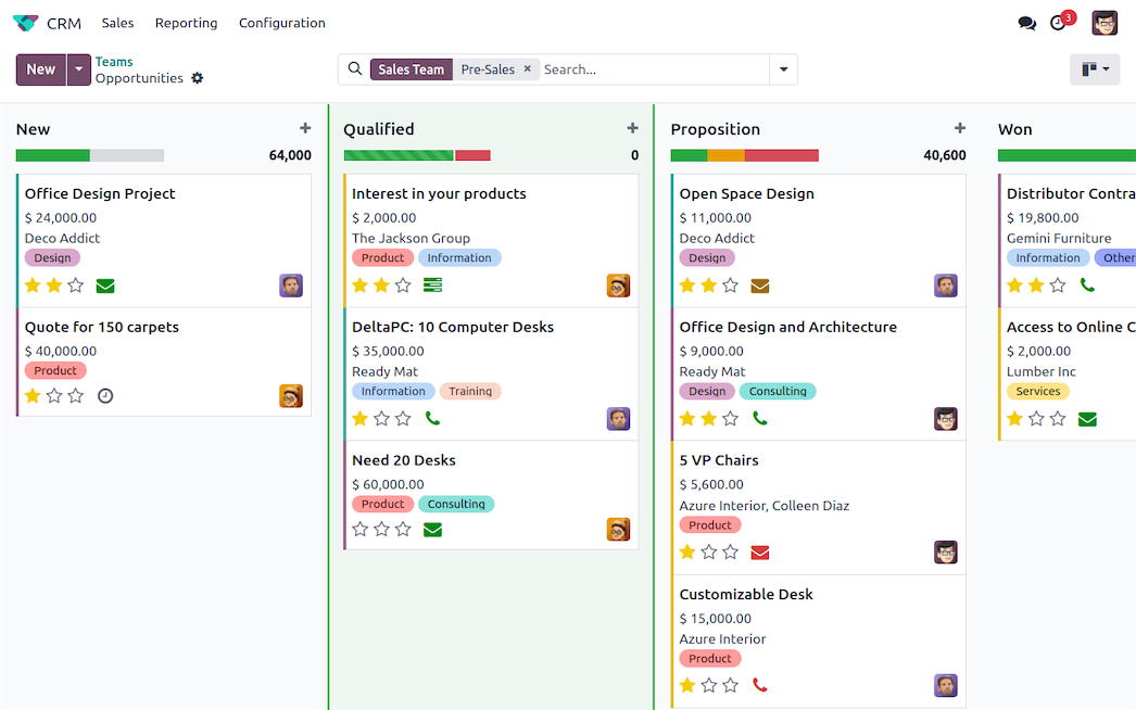 Odoo 客戶關係管理工具