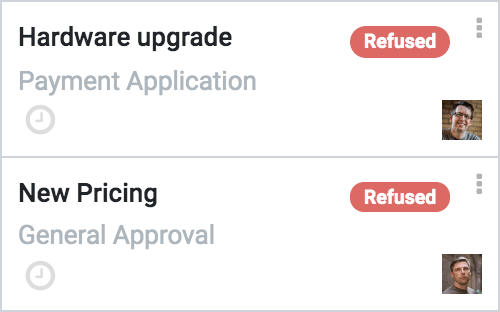 Acercamiento a solicitudes con una etiqueta de "rechazada". Actualización de hardware - Nuevo precio.